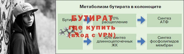 гашик Верхний Тагил
